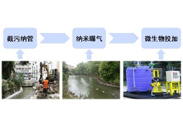 U8集团(国际)官方网站-传递U8火炬,照亮将来之路