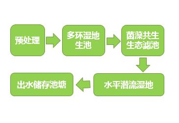 U8集团(国际)官方网站-传递U8火炬,照亮将来之路